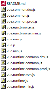 npm経由でインストールしたVue.jsのファイル（node_modules\vue\distフォルダー内）