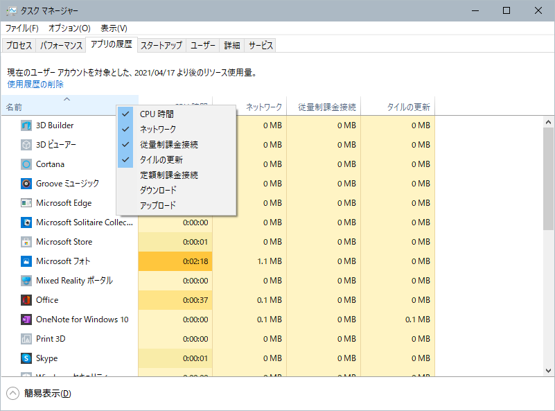 Windows10 タスクマネージャー 詳細表示 アプリの履歴タブの表示列設定