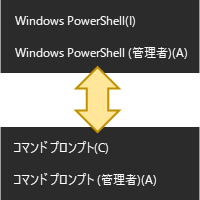 Windows PowerShellとコマンドプロンプトを切り替える